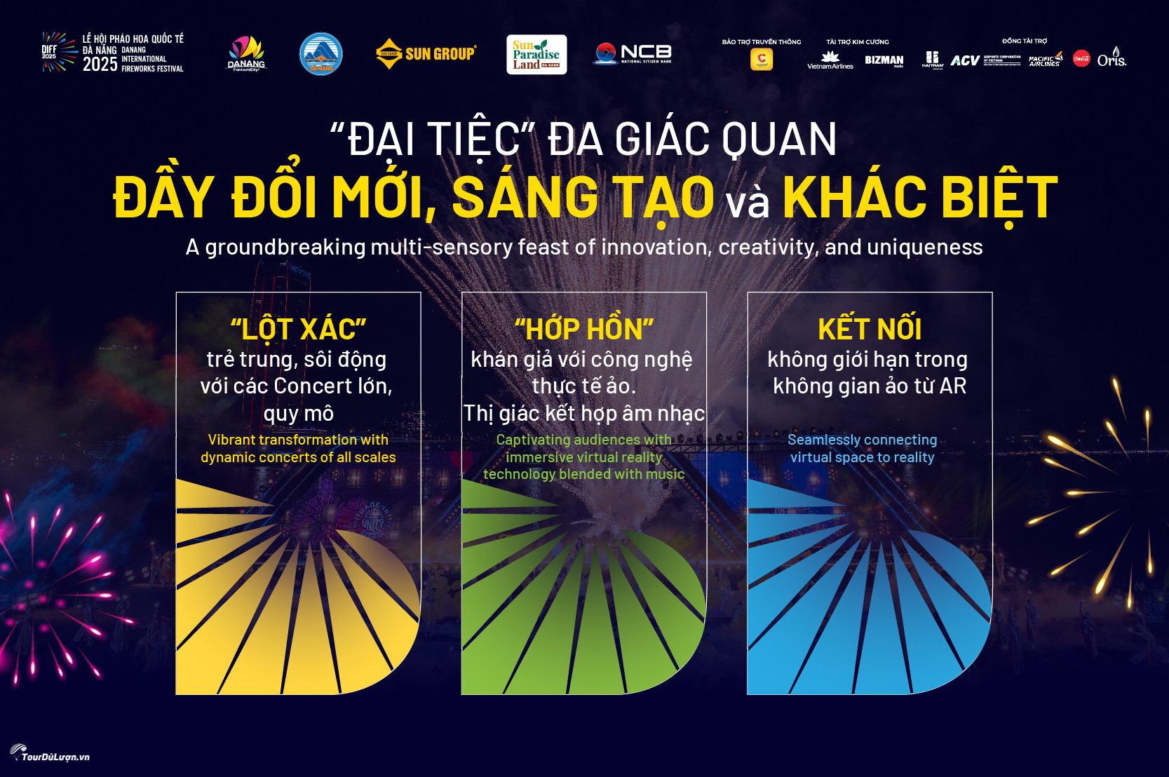 Guide to watching Da Nang fireworks DIFF 2025 - TourDuLuon.vn